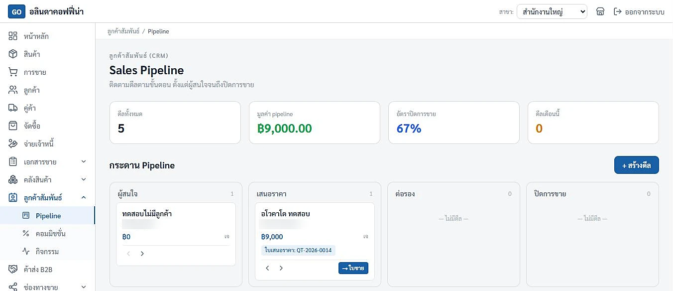 จอ Sales Pipeline ติดตามดีล