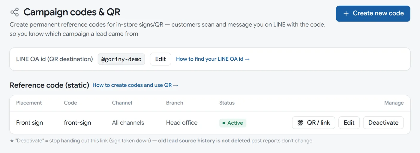 The campaign codes table with the Front sign row and the QR / link, Edit and Deactivate buttons