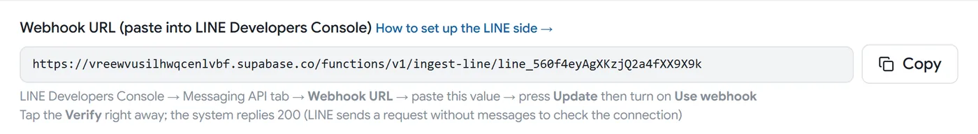 The LINE channel card: the Webhook URL with a Copy button and the steps for the LINE side