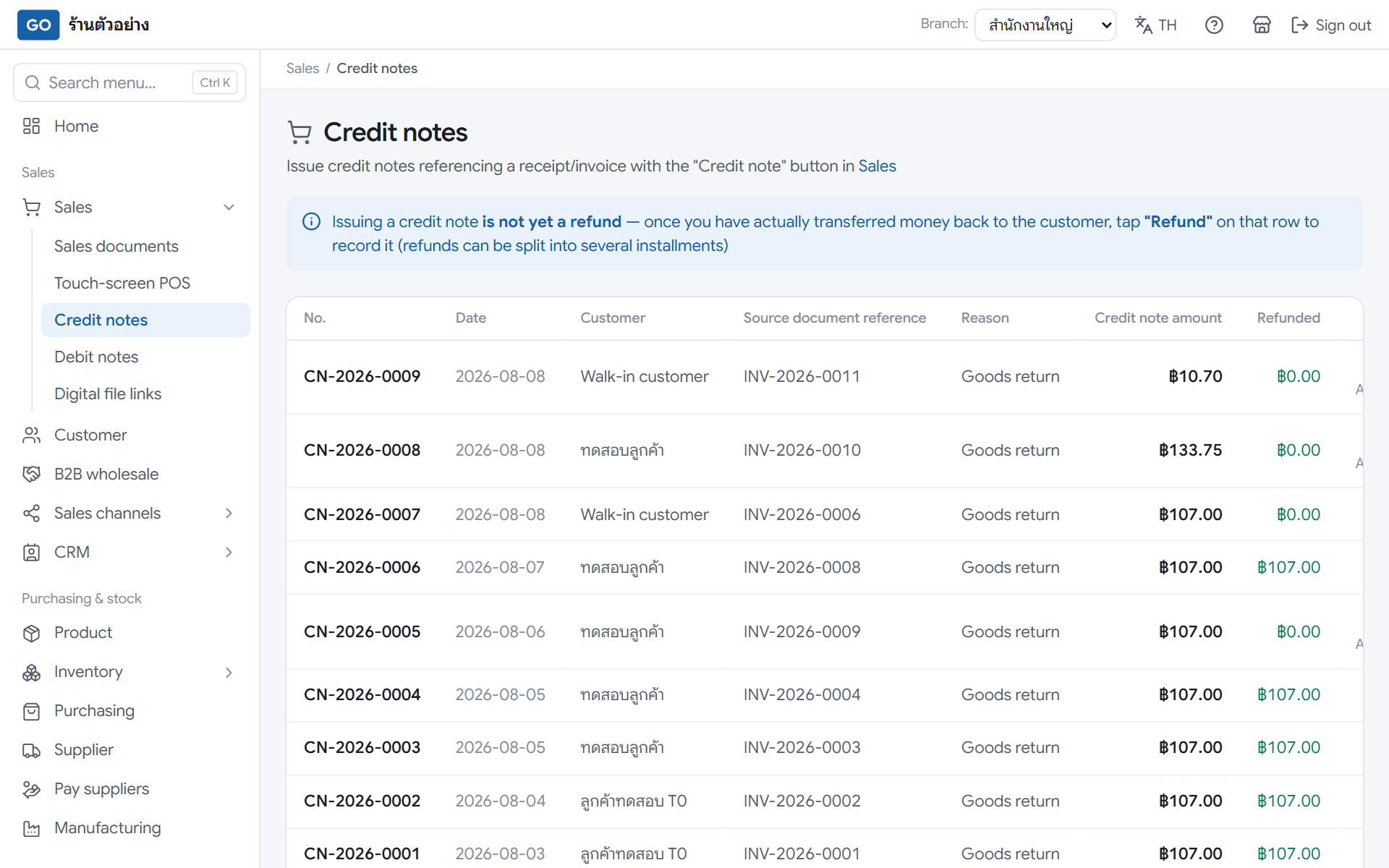 The credit notes page showing refunded amounts, balances and the refund button