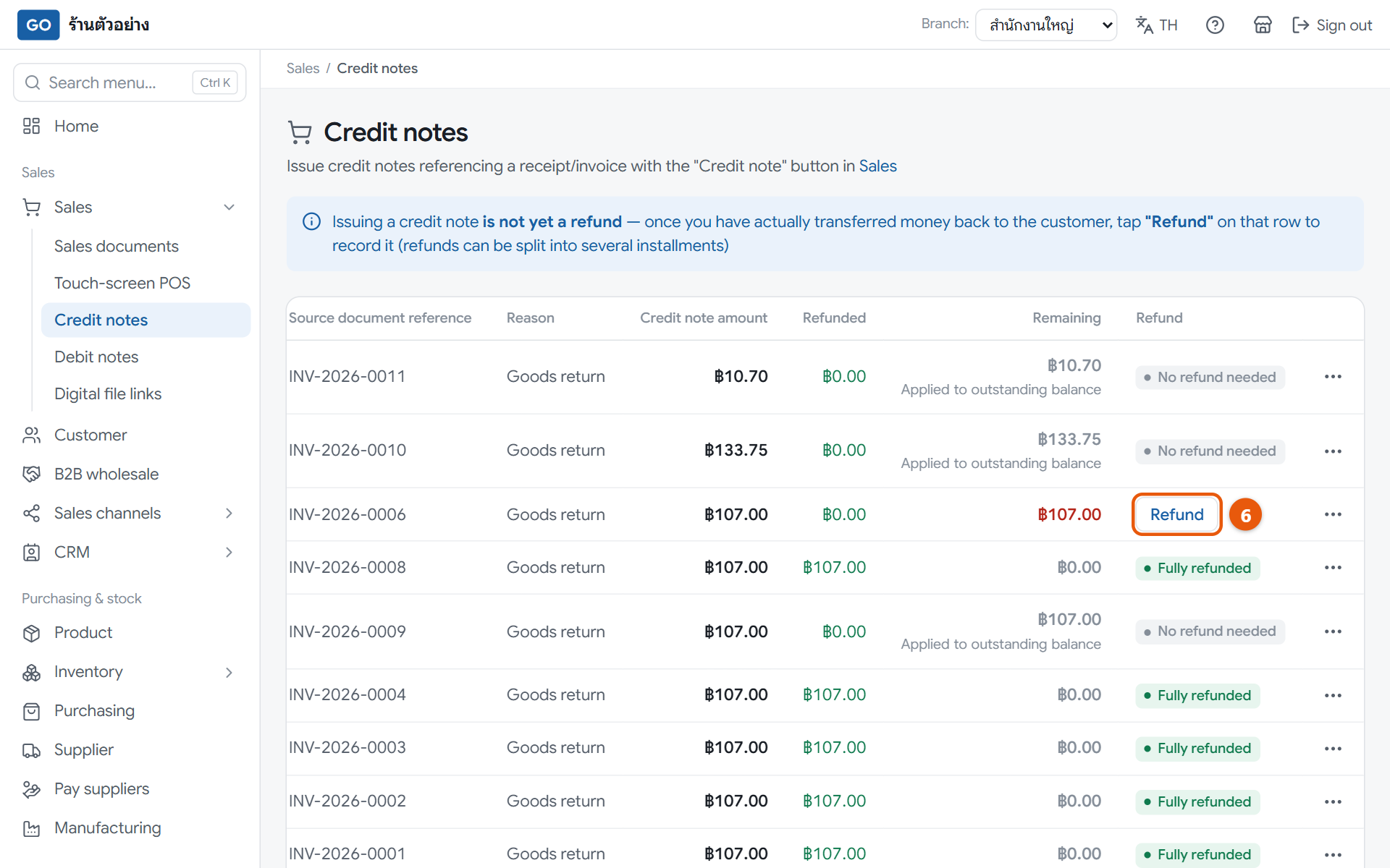 The credit notes page showing refunded amounts, balances and the refund button